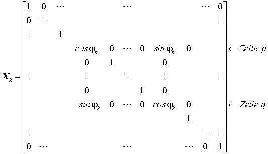 Elementare Rotationsmatrix für Jacobi- und Givens-Rotationen