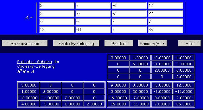 Erfolgreiche Cholesky-Zerlegung