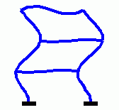 3. Eigenschwingungsform