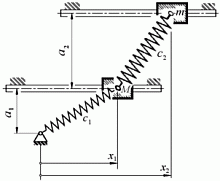 System mit zwei Massen, die an zwei Federn gefesselt sind