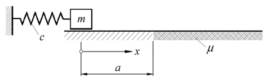 Feder-Masse-System auf inhomogener Unterlage