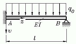 Ein statisch unbestimmt gelagerter Biegeträger als Beispiel für ein lineares Randwertproblem