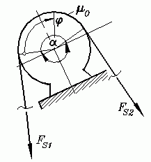 Seilhaftung