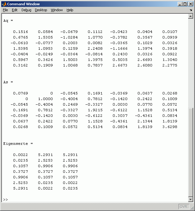 Ergebnis des Demonstrationsprogramms für die Überführung des Allgemeinen Matrizeneigenwertproblems in das Spezielle Matrizeneigenwertproblem