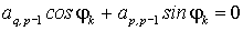 Die Givens-Bedingung für die Orthogonalmatrix sorgt dafür, dass bei der Ähnlichkeitstransformation das Element auf der Position (q,p-1) zu Null wird