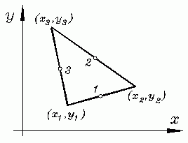 Lage der Stützpunkte für die 3-Punkte-Gauß-Formel