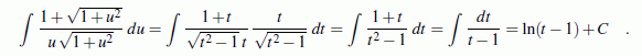 Lösung des unbestimmten Integrals