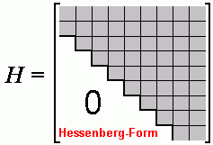 Die Hessenberg-Form einer Matrix ist eine um eine Nebendiagonale erweiterte Rechtsdreiecksmatrix