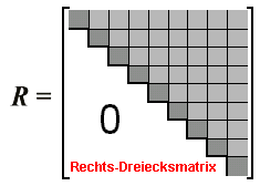 Rechtsdreiecksmatrix