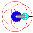 Erzeugen einer Epizykloide